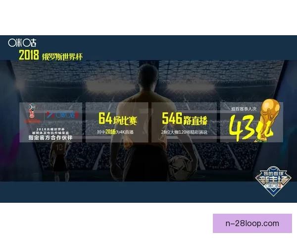 2026世界杯将向持票球迷提供基于5G的实时比赛数据推送服务 2026世界杯将向持票球迷提供基于5G的实时比赛数据推送服务